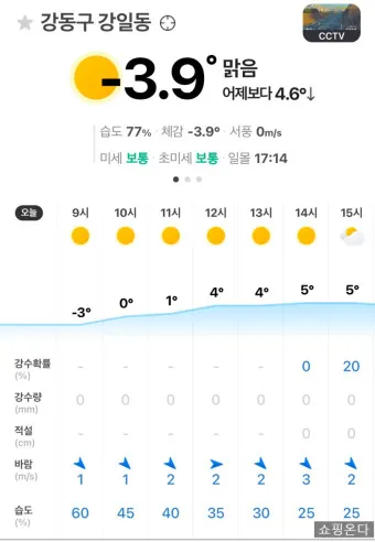 날씨 주간예보 기상청 전국_11