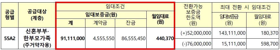 의정부고산S6신혼희망타운-11