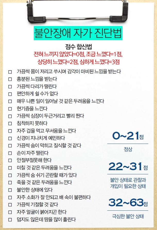 불안장애(원인, 종류, 증상, 자가진단, 치료법)
