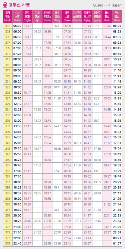 SRT 시간표