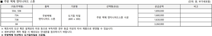 엔지니어드-스톤-유상옵션