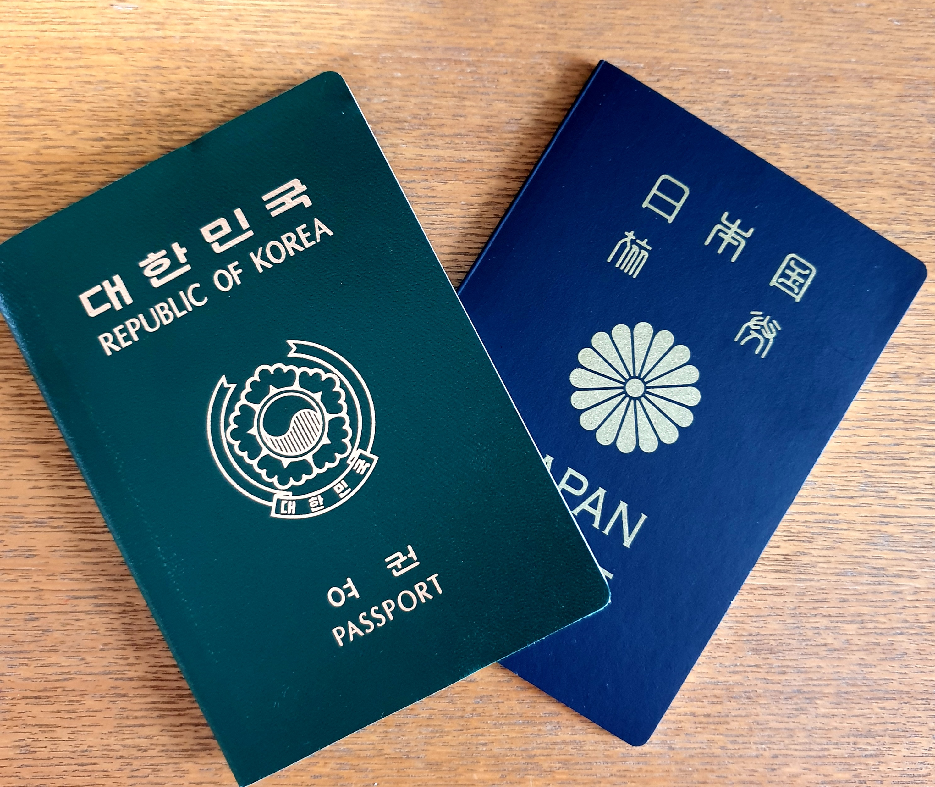  国籍申請　必要書類