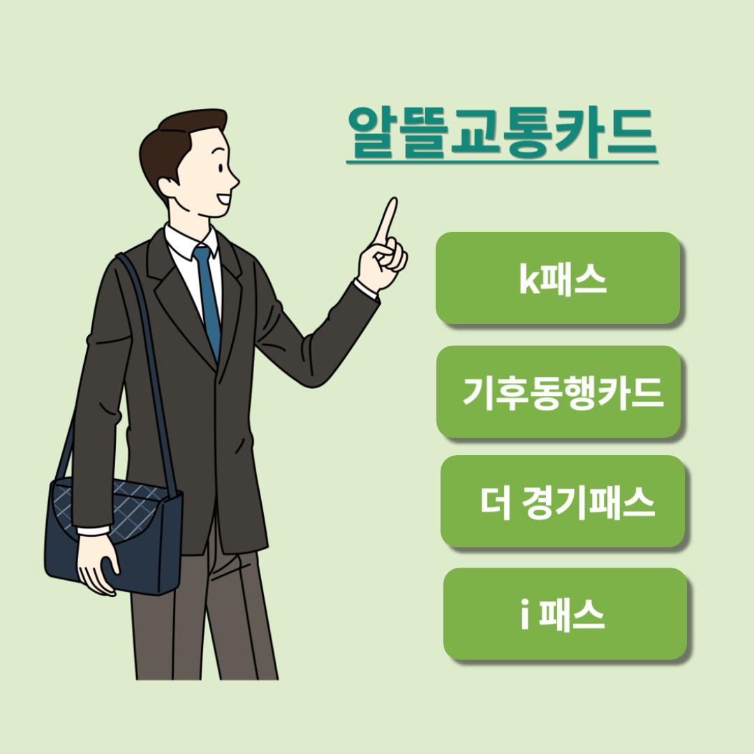 k패스 기후동행카드 비교