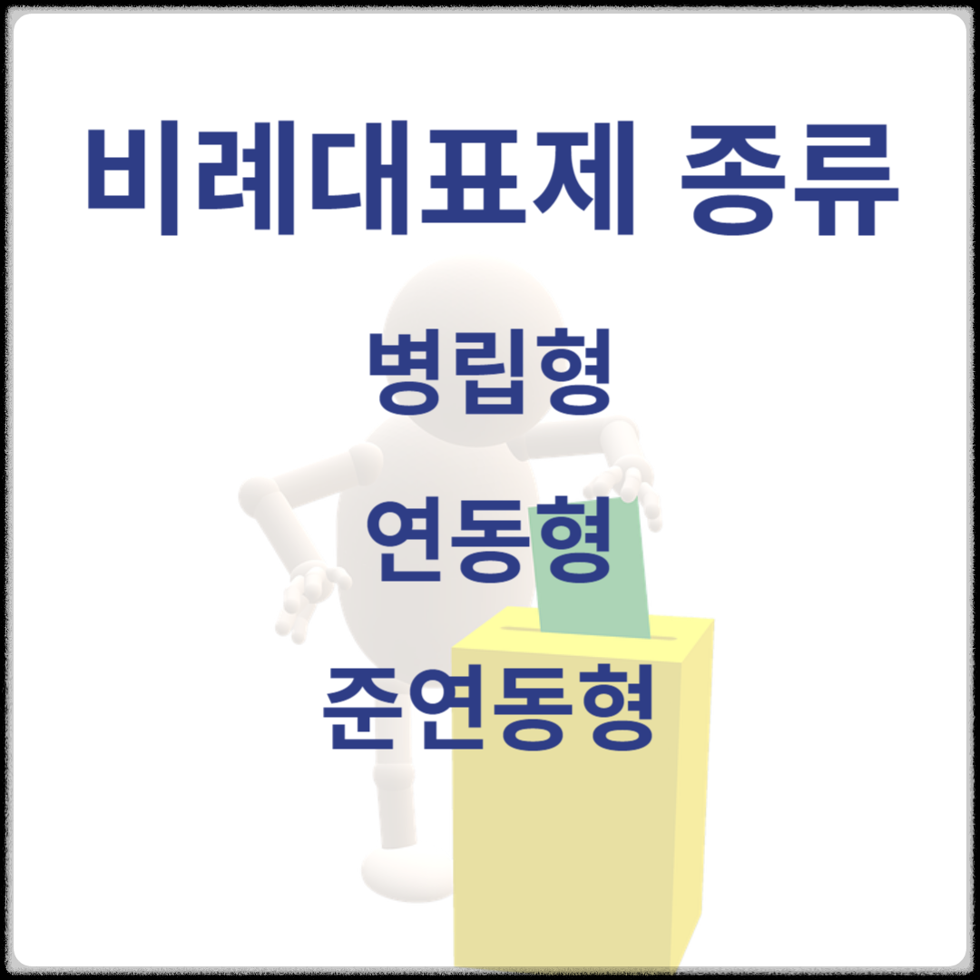 비례대표 의석수