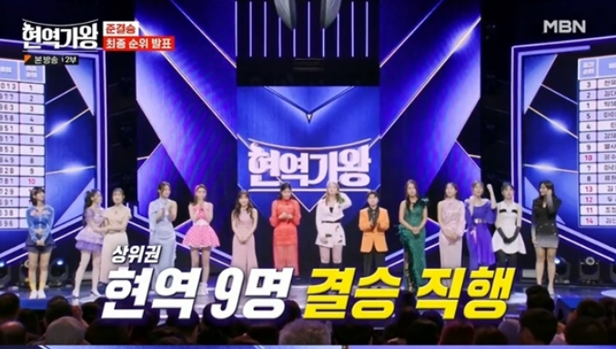  현역가왕 결승진출자 10명 시청률  투표하기 전국투워