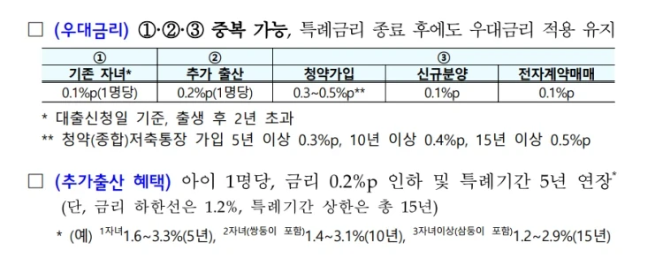 신생아 특례대출 우대금리