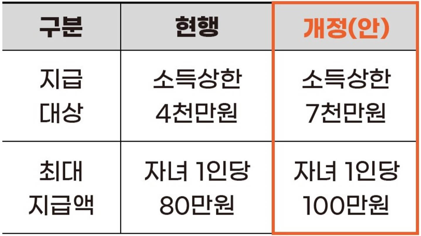 2024년-세법-개정안