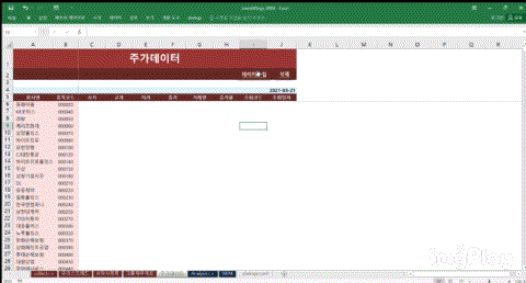  엑셀 파이썬이라는 날개를 달다