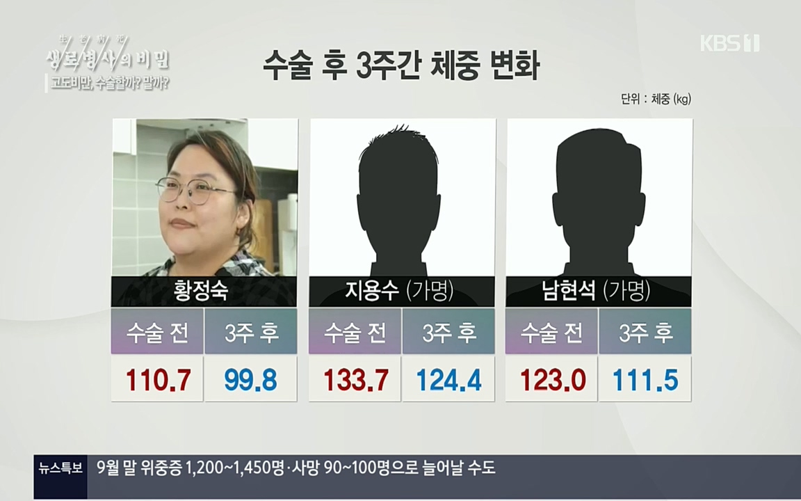 생로병사의 비밀.E828.220728p.H264-F1RST.mp4_20220728_204816.240.jpg