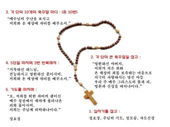 천주교 하느님 자비의 5단 기도 자비의 시간은_12