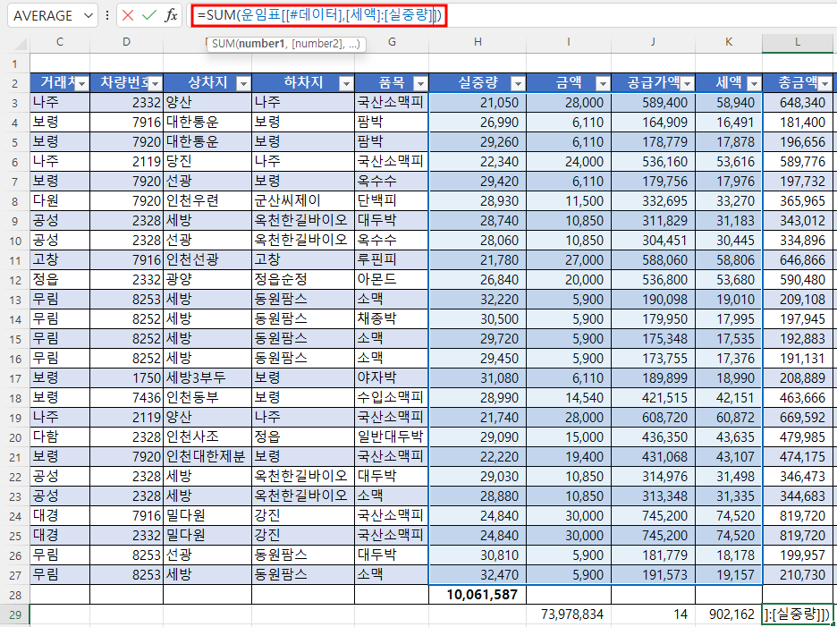 연속된 열인 경우 표 이름과 항목 지정자를 공통으로 사용할 수 있음