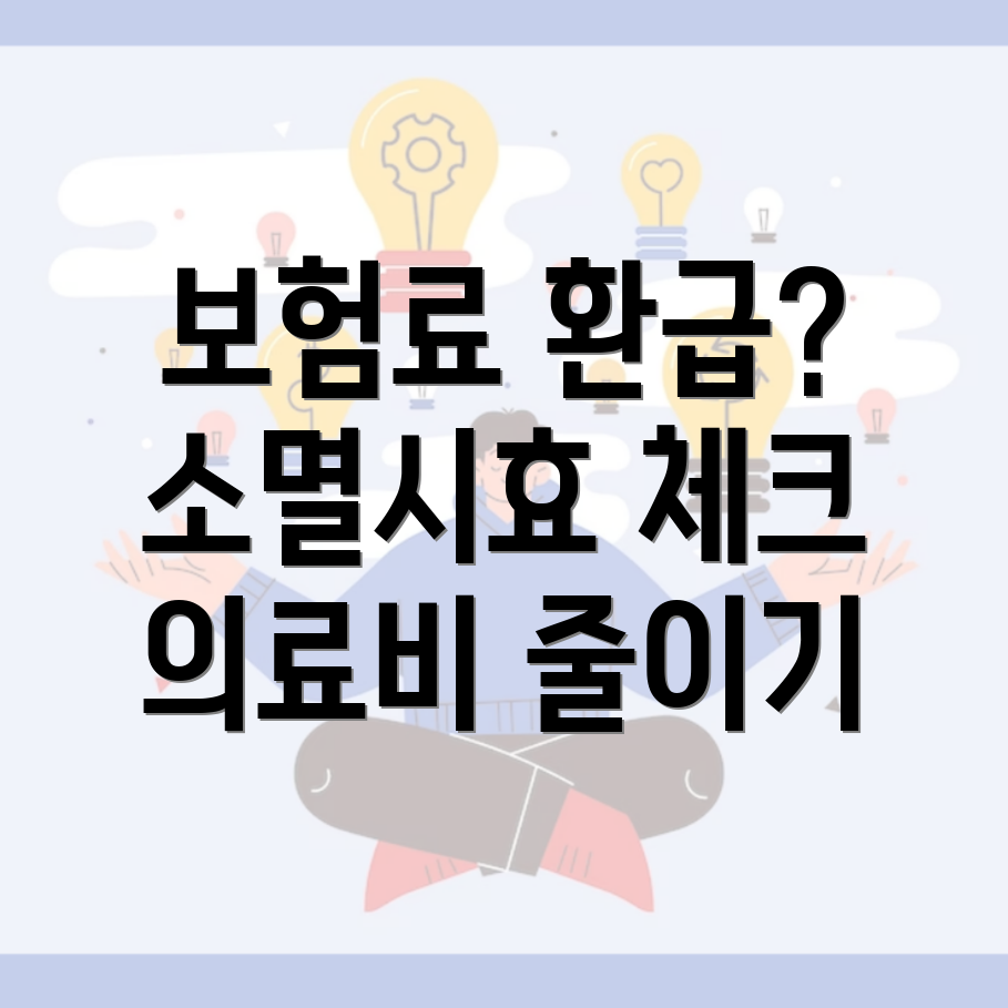 건강보험료 환급