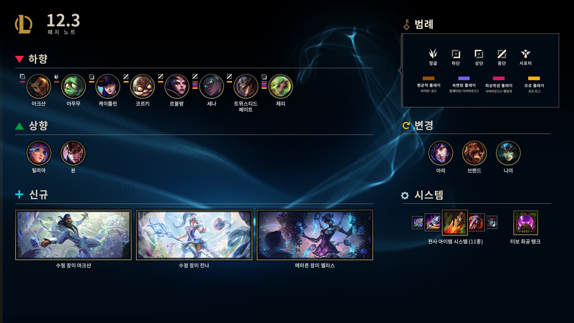  롤 12.3 패치노트 (2022년 2월 2일)