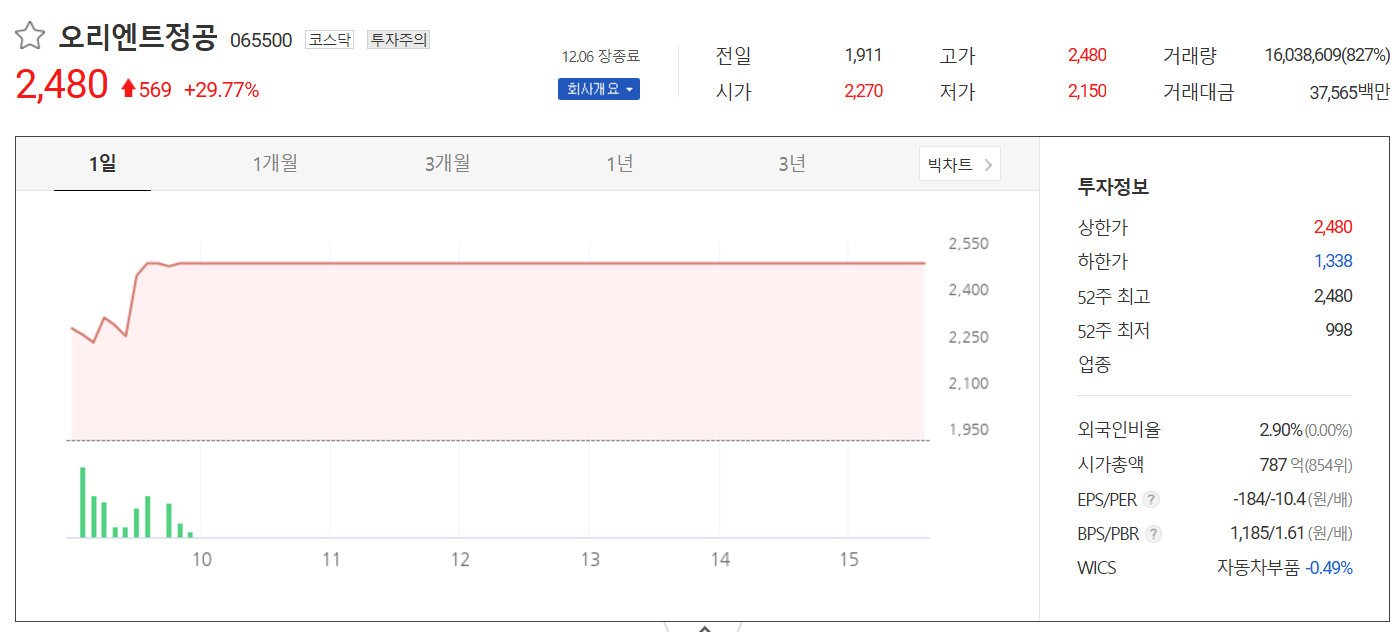 오리엔트-전공