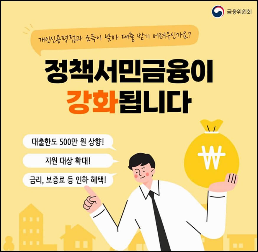 정책서민금융 강화