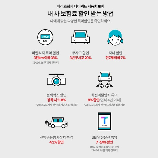 메리츠 자동차보험 차량 추가 및 운전병 경력 할인 혜택