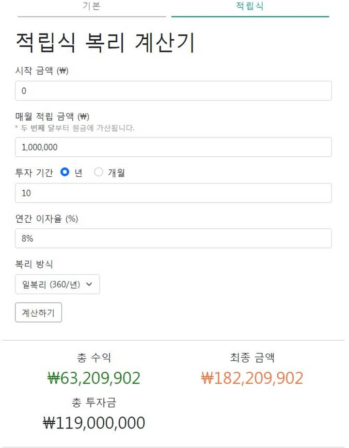 10년동안 100만원씩 투자했을 경우 복리효과입니다.