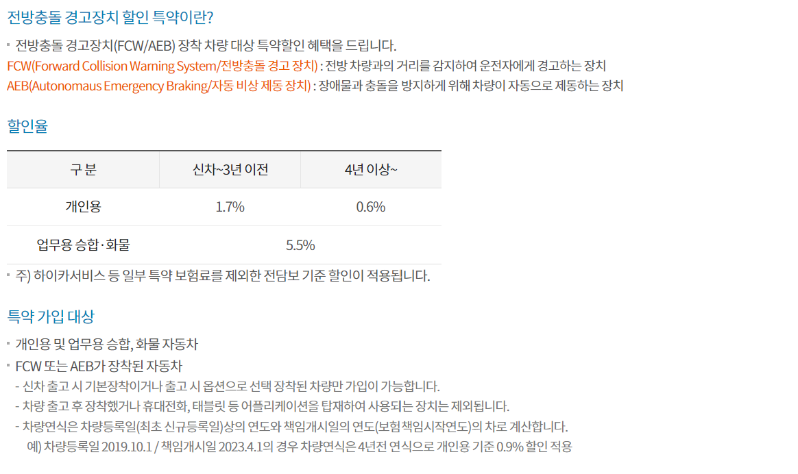 현대해상 자동차보험 - 보험료부터 보장내용 고객센터까지 꼼꼼히 알아보기