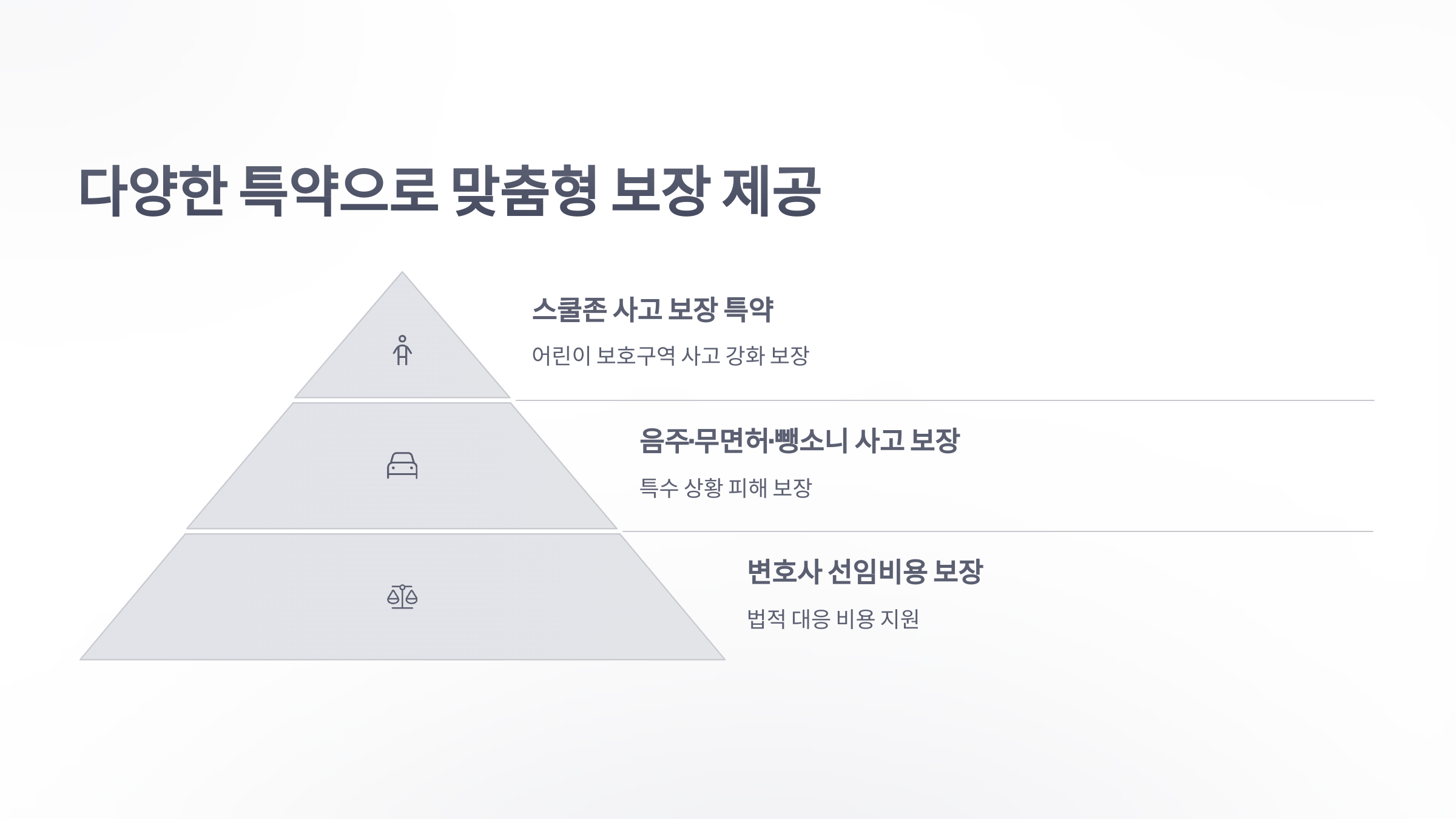 참조-mg-손해-보험-운전자-보험-3