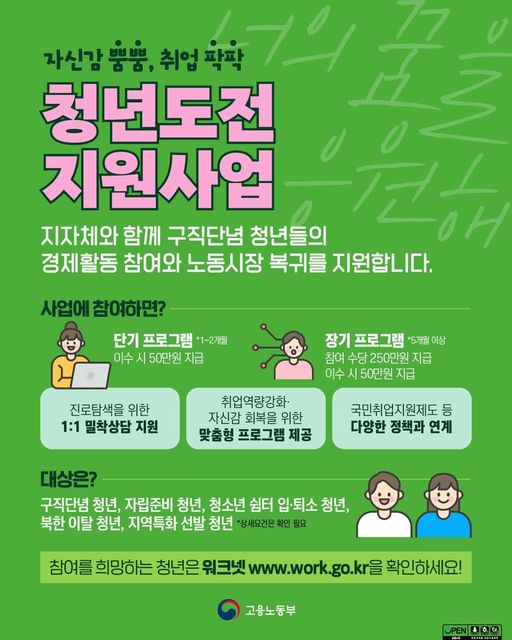 청년도전지원사업