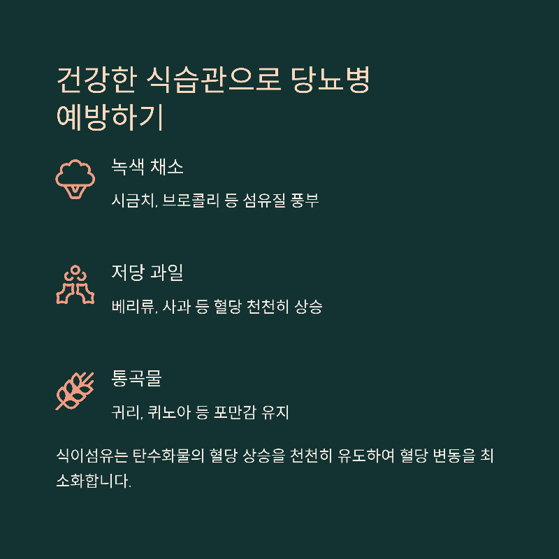 채소와 식이섬유 섭취