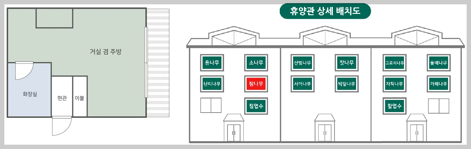 휴양관 평면도및 배치도