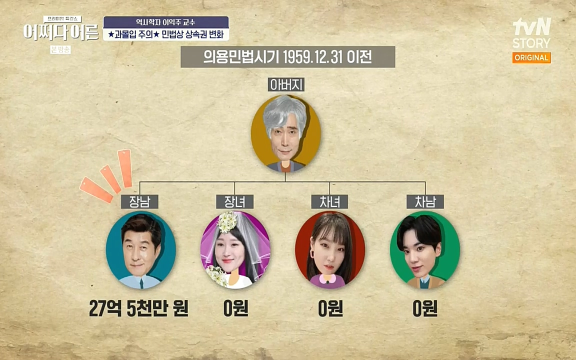 어쩌다 어른.E08.220729p-NEXT.mp4_20220916_201557.160.jpg