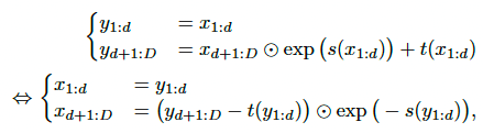 4.inverse-function