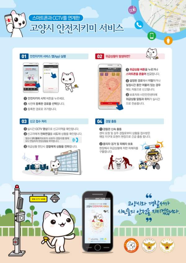 여성안심패키지