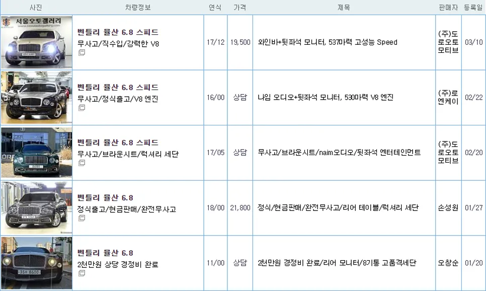 Bentley Mulsanne 중고 가격
