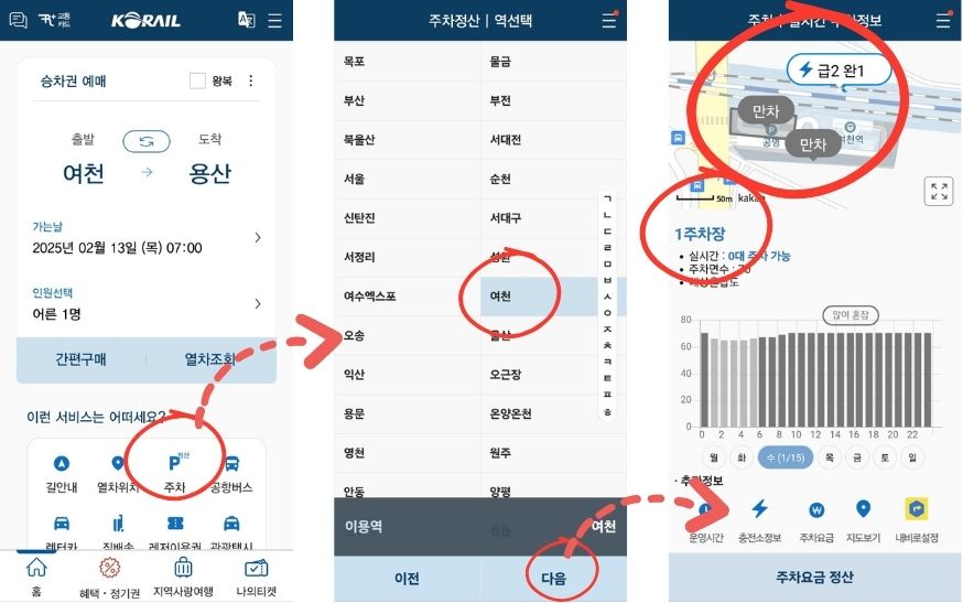 여천역 주차장 실시간 정보,요금, 할인과 KTX 시간표