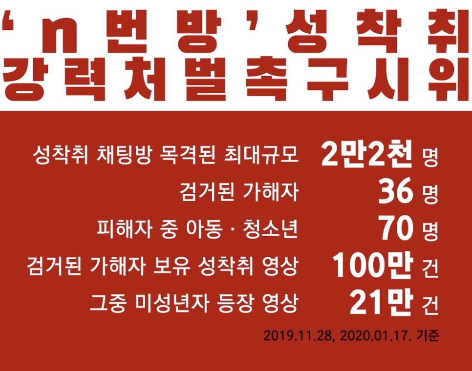 그리고 N번방 소라넷, 웹하드 8