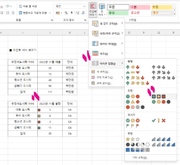 엑셀(Excel) 조건부서식 - 아이콘 집합