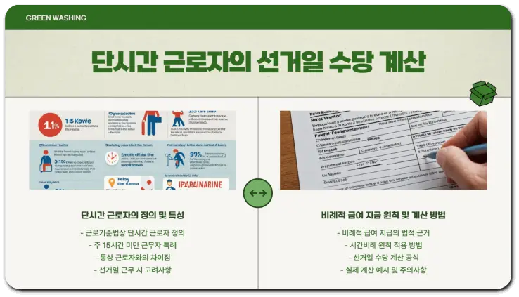 대통령 선거일 근무 수당 