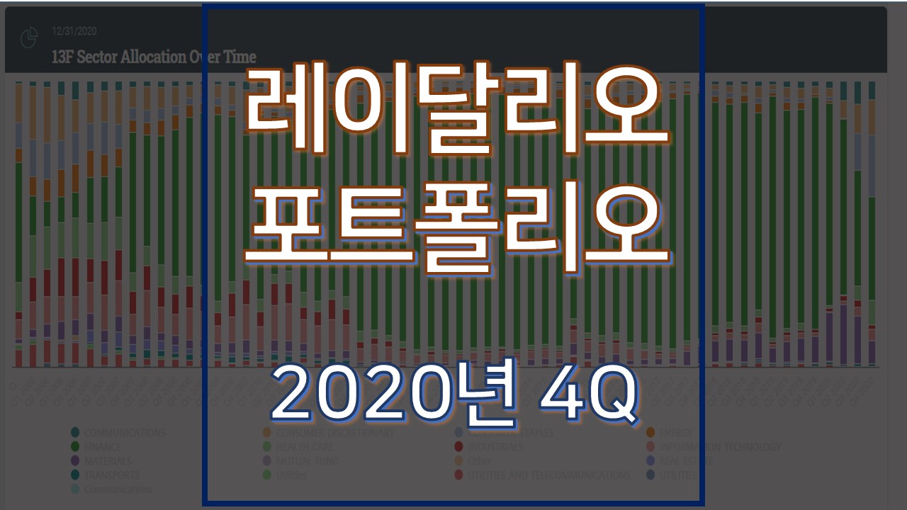  레이달리오 포트폴리오 Ray Dalio Portfolio :: 2020년 4분기