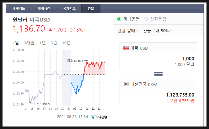 네이버 기준환율 네이버 환율계산기 7