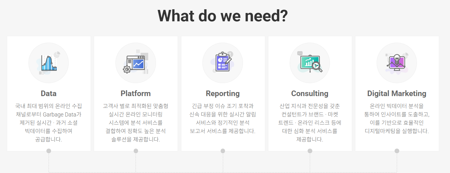 뉴엔에이아이 공모주