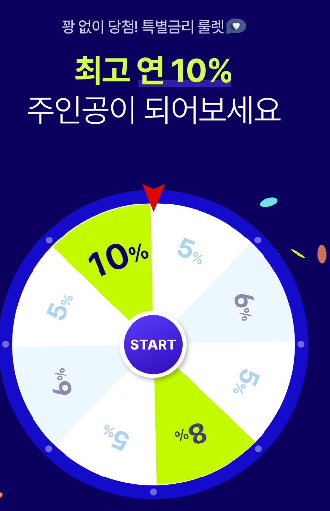  케이뱅크 코드K 자유적금 연10%! 장단점은?