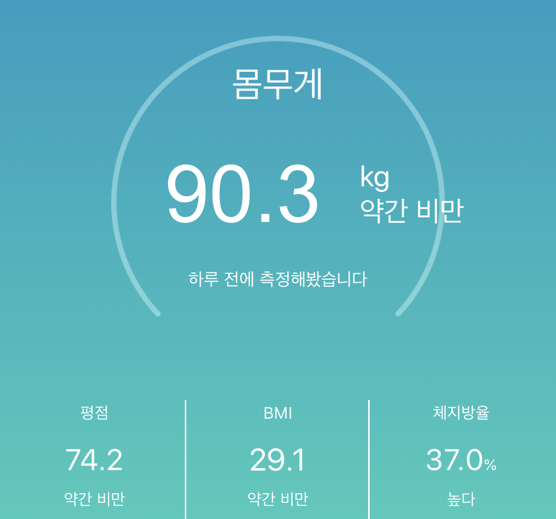  20.09.10 다이어트 4일차(-0.4kg/누적 -2.2kg)