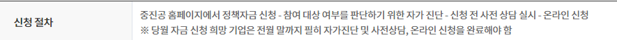 청년전용창업자금 대출 조건과 신청방법