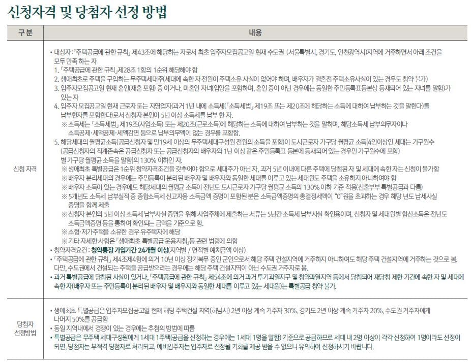 감일푸르지오마크베르27