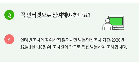 2020 농림어업총조사 실시 조사 방법