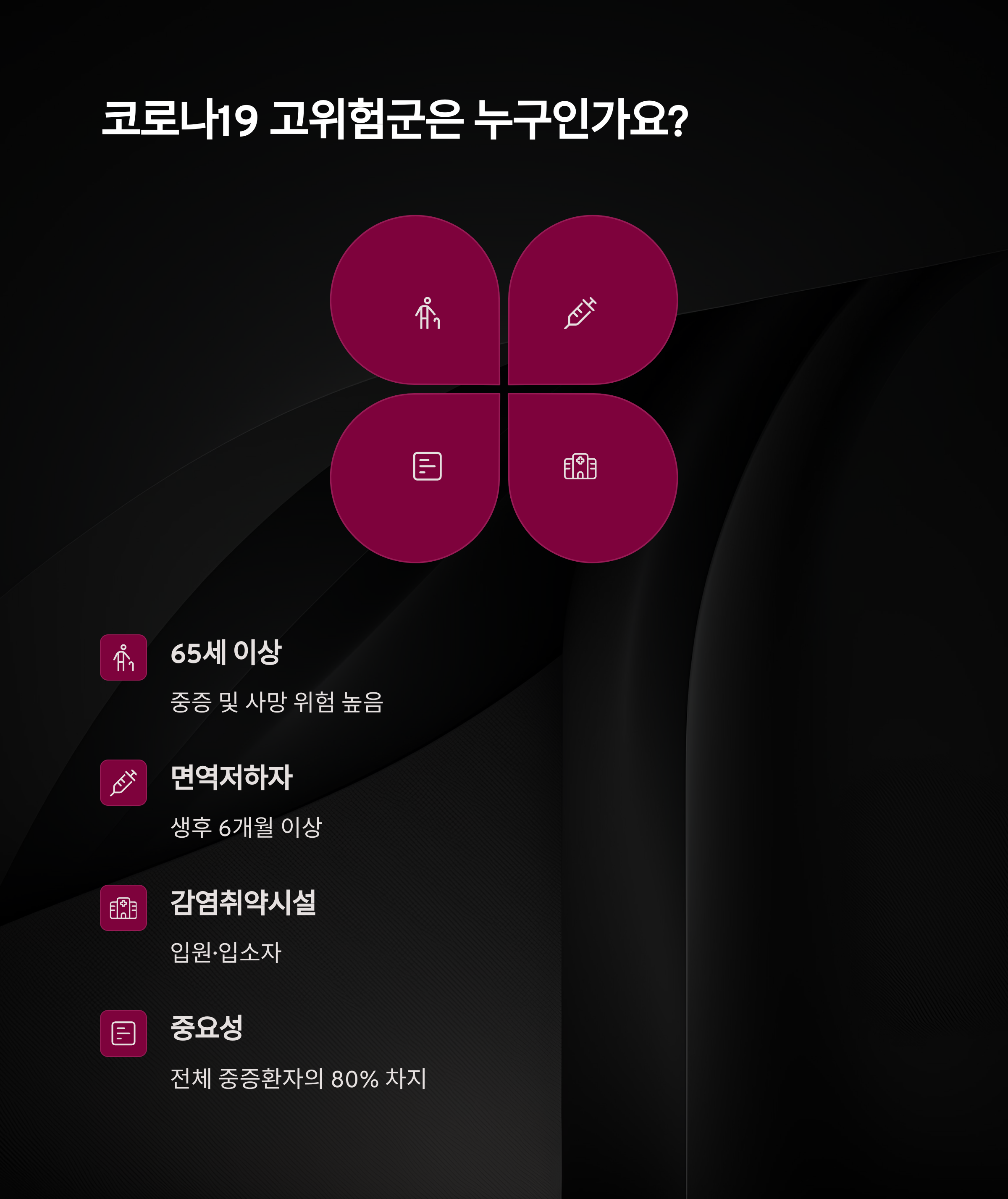 코로나19 고위험군은 누구인가요?