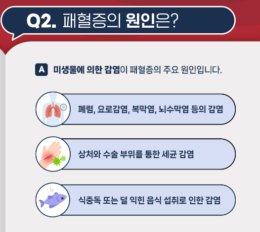 폐혈증이란? 원인 주요증상 치료법 정리
