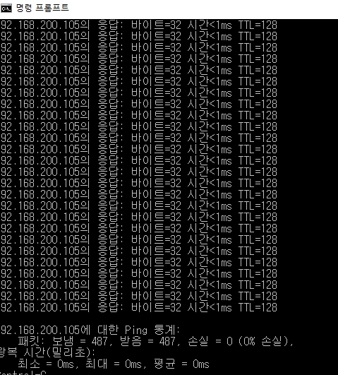 cmd