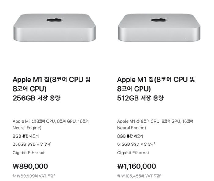 맥 미니(Mac Mini)