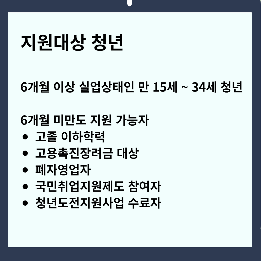 청년일자리도약장려금