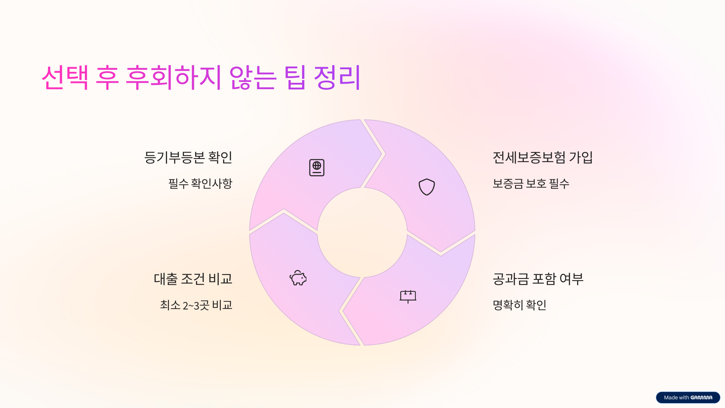 선택 후 후회하지 않는 팁 정리 이미지