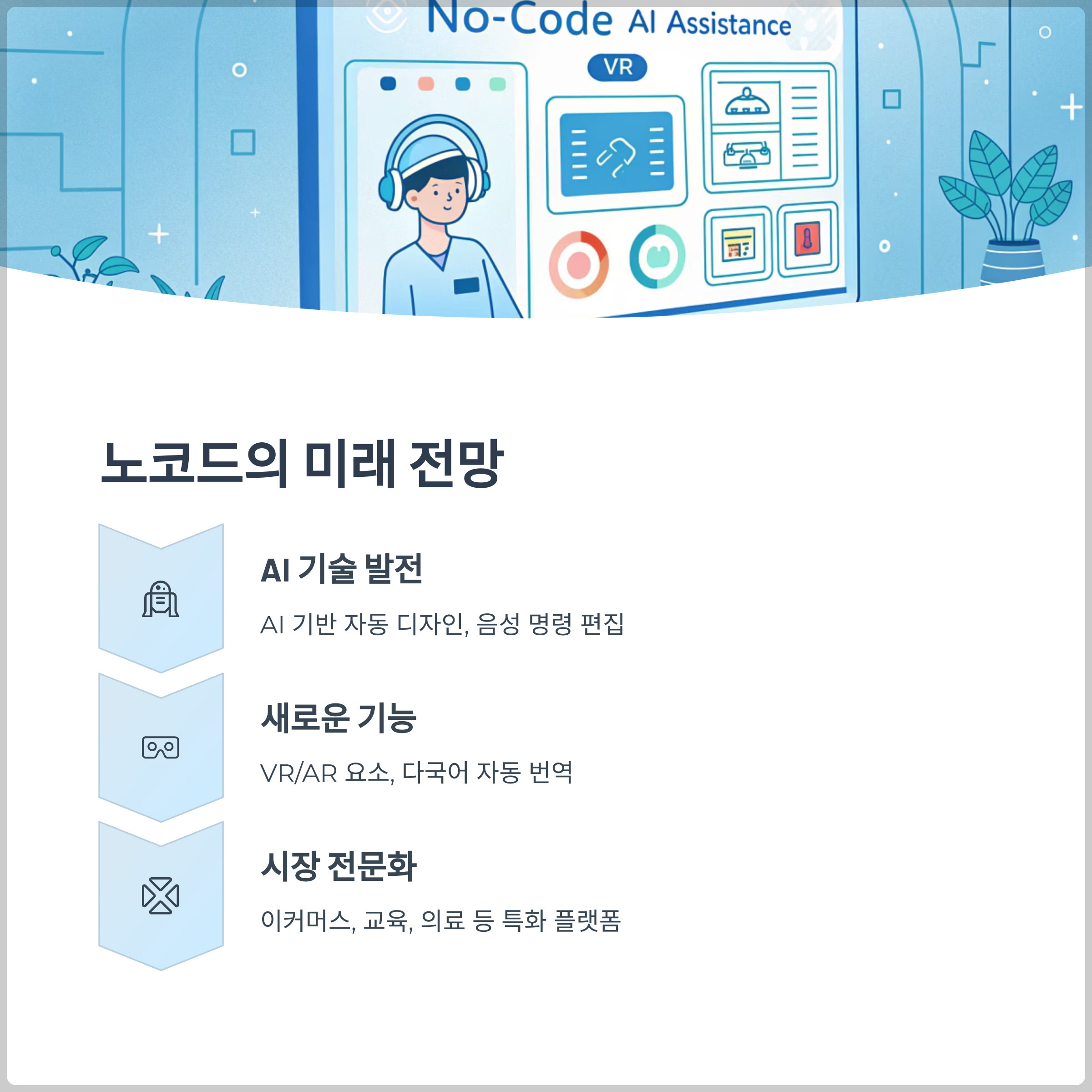 노코드 웹사이트의 미래 전망