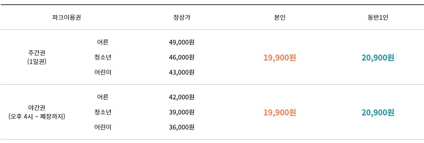 비씨카드